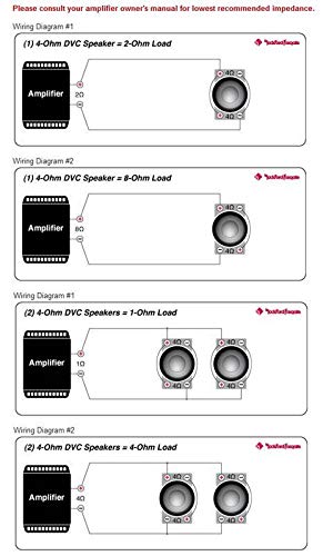 Rockford Fosgate 2 P3SD4-10 10 Rockford Fosgate 2 P3SD4-10 10